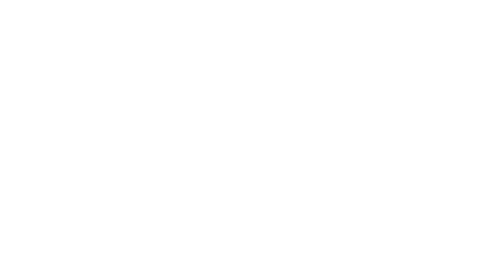 Love my body